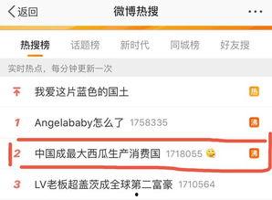 吃网红大瓜的网站,大瓜网站带你领略幕后风云  第3张
